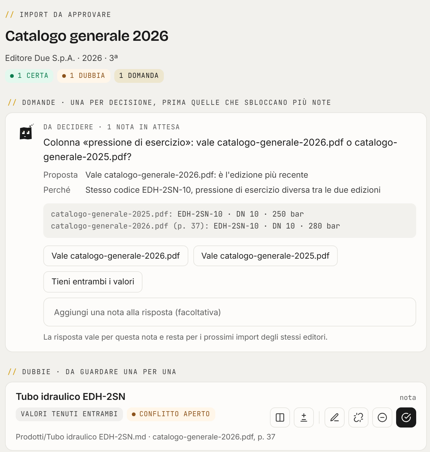 Il pannello di approvazione: due edizioni del catalogo danno pressioni diverse per lo stesso codice